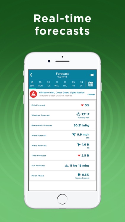 Fishing Spots - Official App