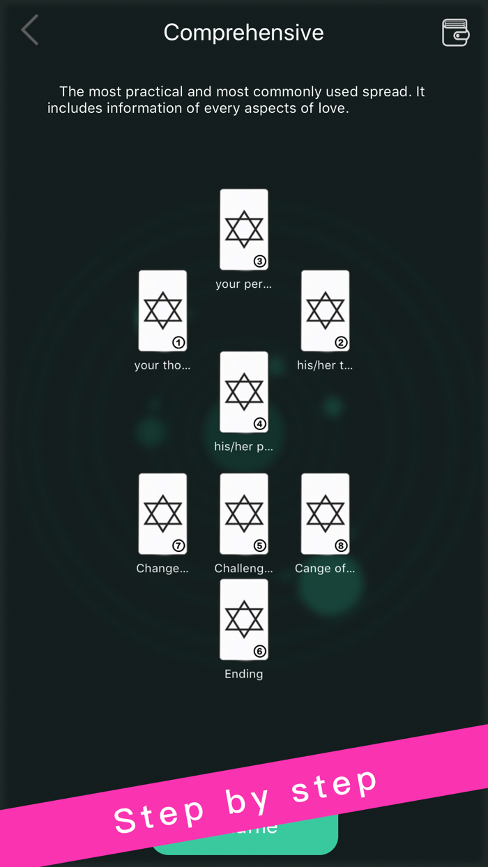 TarotproTarot cards reading