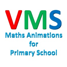 Activities of Math Animations-Primary School