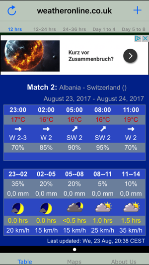 Football WC2011(圖1)-速報App