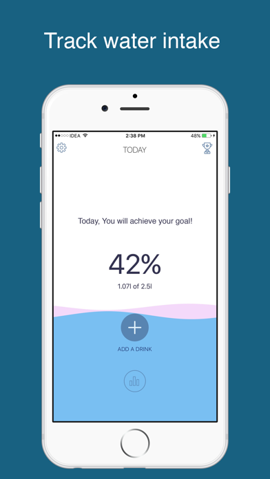 How to cancel & delete Water Balance: Water tracker from iphone & ipad 1
