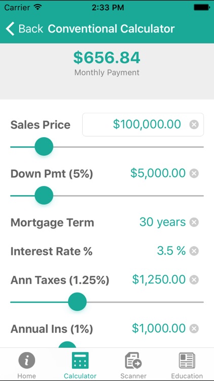 Access Real Estate Lending