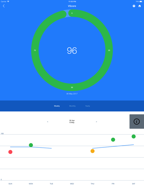 Screenshot #5 pour Zoom HRV