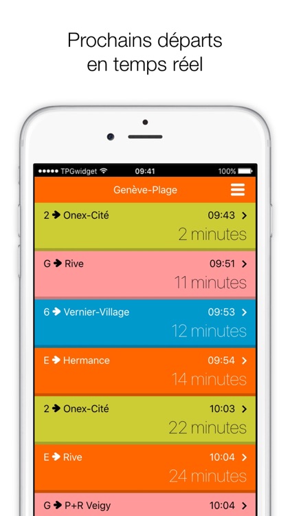 TPGwidget — raccourcis TPG