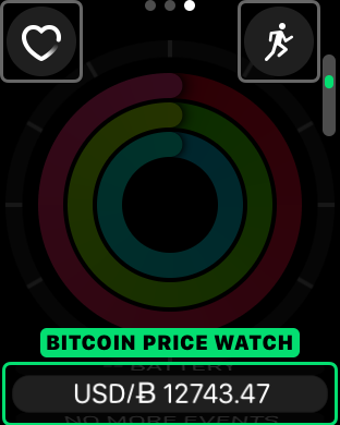 Bitcoin Price Watch
