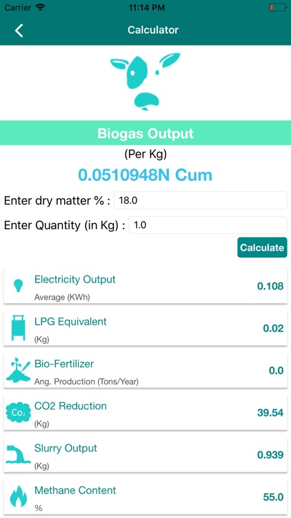 Biogas
