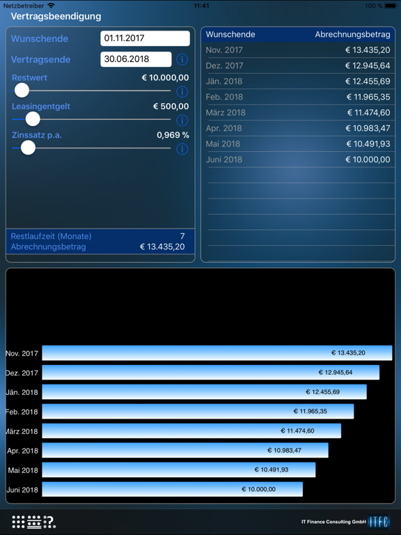 Screenshot #5 pour Leasing 1x1