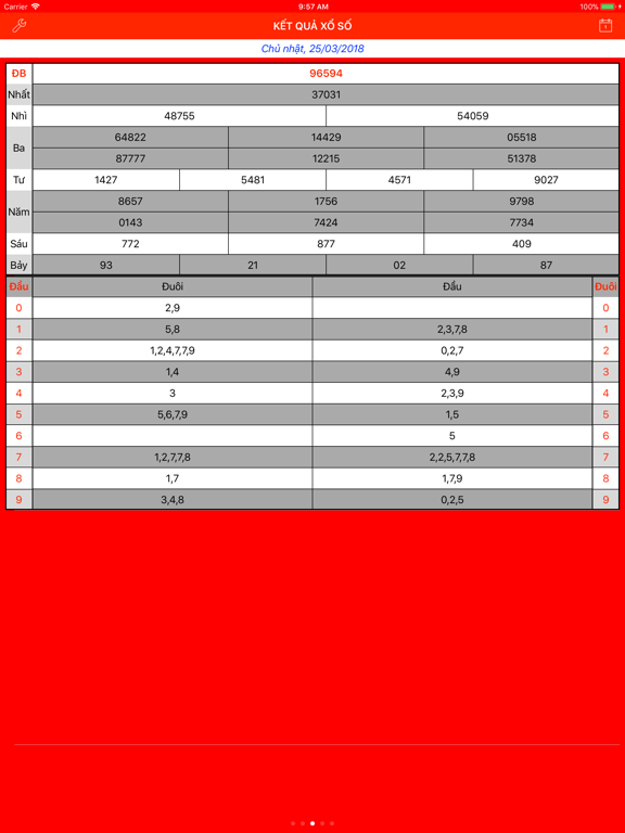 Trực tiếp Xổ Số Miền Bắc iPad screenshot 5 - Entertainment app