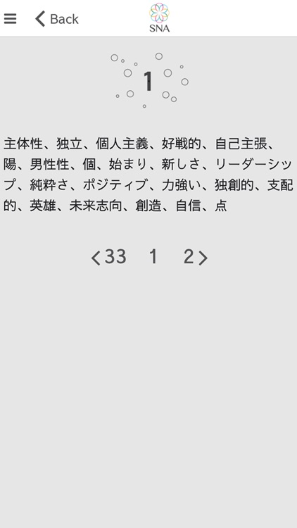 潜在数秘術®公式アプリ