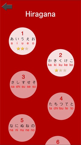 Learn Japanese with cardsのおすすめ画像1