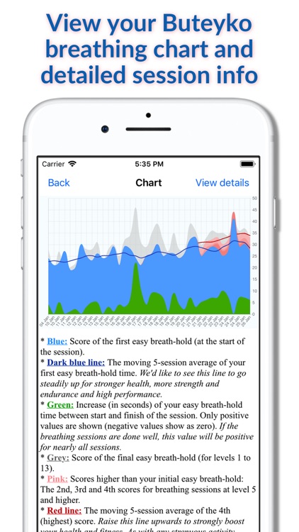 Advanced Buteyko screenshot-3