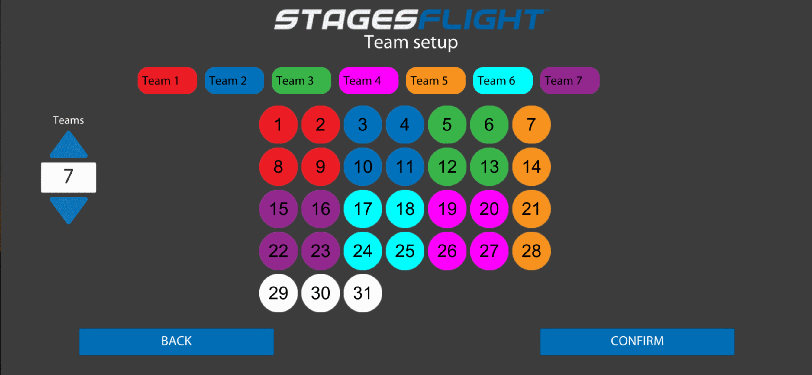 Stages Flight Control