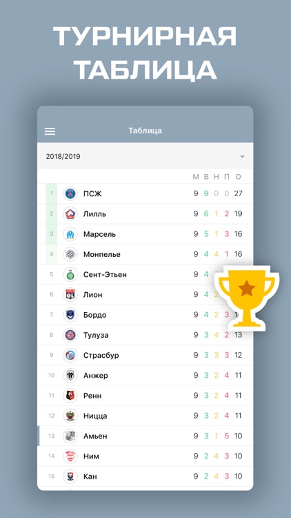 Лига 1. Чемпионат Франции screenshot-3