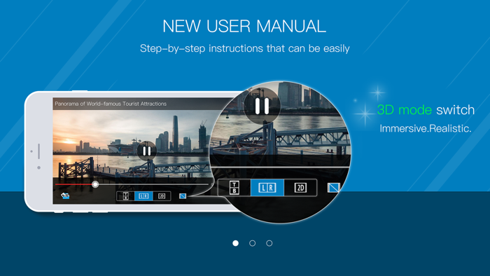 3D FilmNaked eye stereoscopic vision