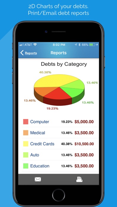 Debt Free - Pay Off your Debt Screenshot