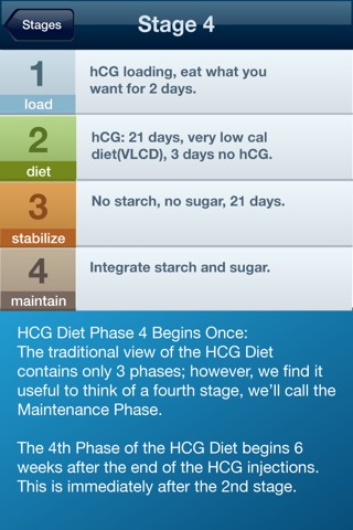 hCG Diet Assistantのおすすめ画像2