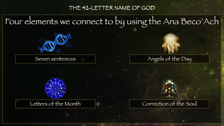 The 42-Letter Name of God
