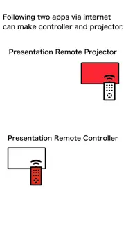 How to cancel & delete presentation remote projector 1