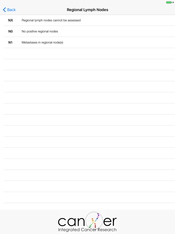 Screenshot #4 for Prostate Cancer