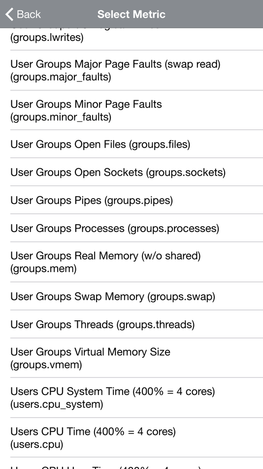 #5. NetData (iOS) 由: Jorge Garcia