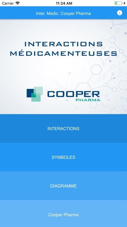 Inter. Medic. Cooper Pharma
