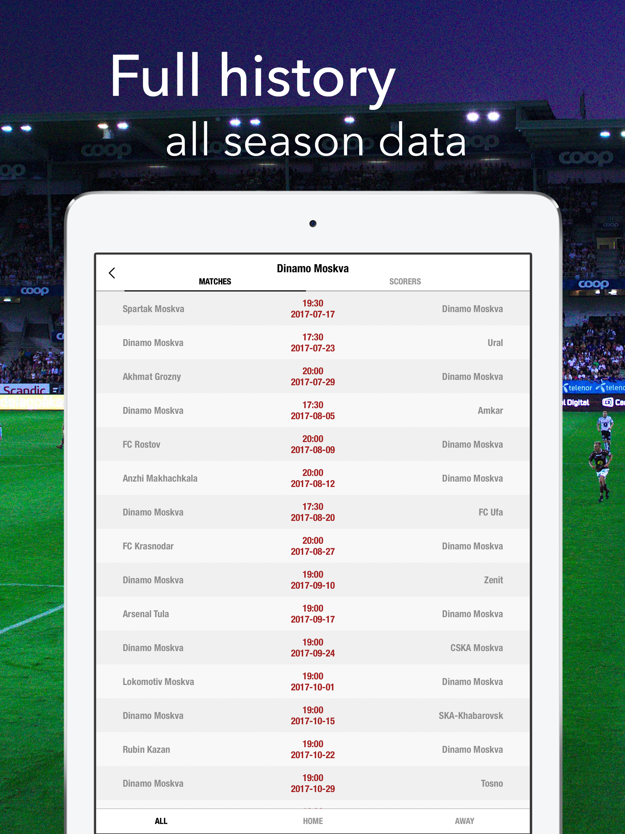 Russian Premier League Results
