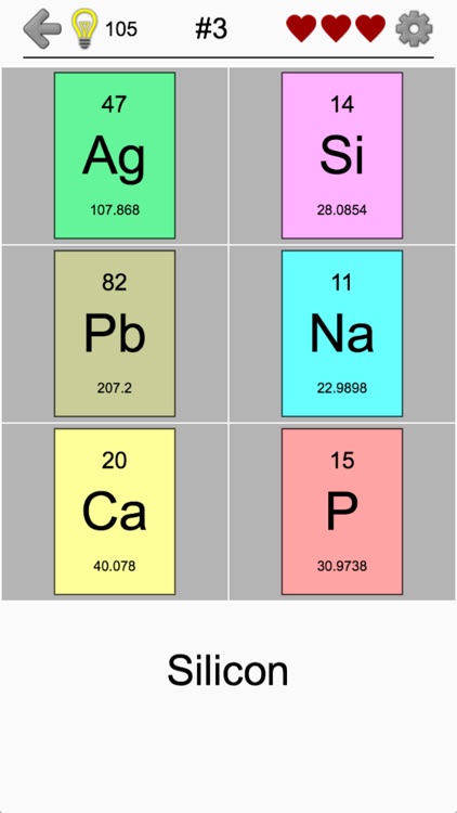Elements and Periodic Table