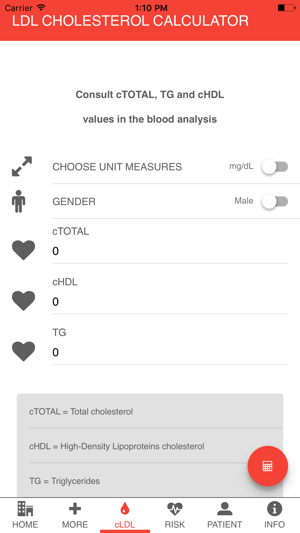 Doctor Support Cholesterol(圖3)-速報App