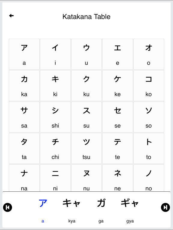 Screenshot #5 pour Japanese Vocabulary - Katakana