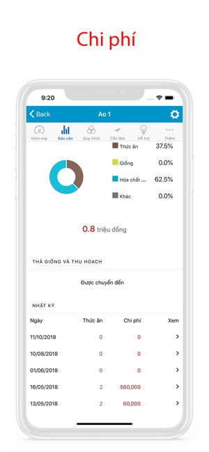 Farmext(圖4)-速報App