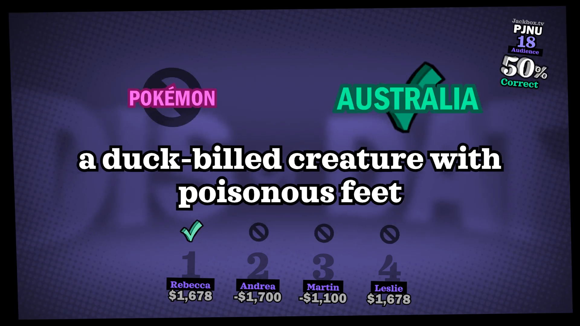 The Jackbox Party Pack 5 screenshot 7