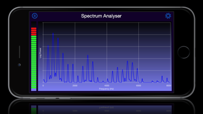 Precision Spectrum Analyzer screenshot 2