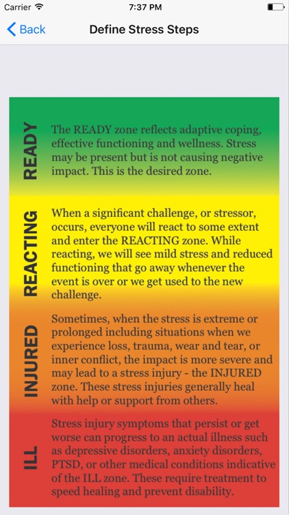 Community Stress First Aid screenshot-3