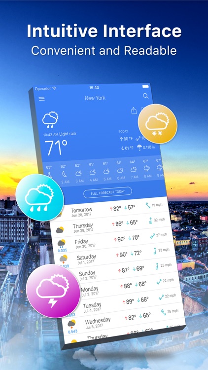 Weather 14 days Pro screenshot-0