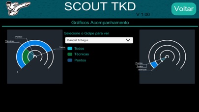 MSB TKD Scout System screenshot 3