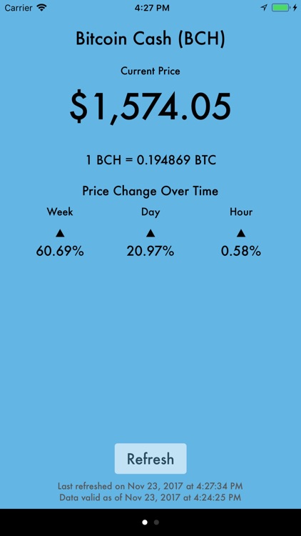 Bitcoin Cash Monitor