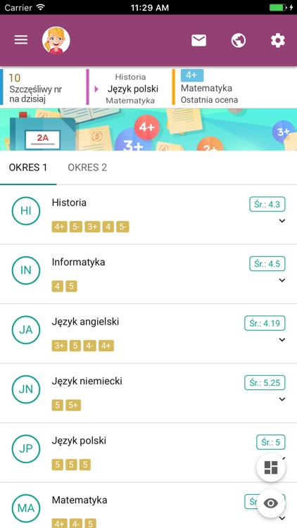 Synergia