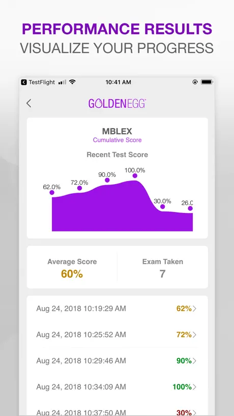 Guest List App | zkipster