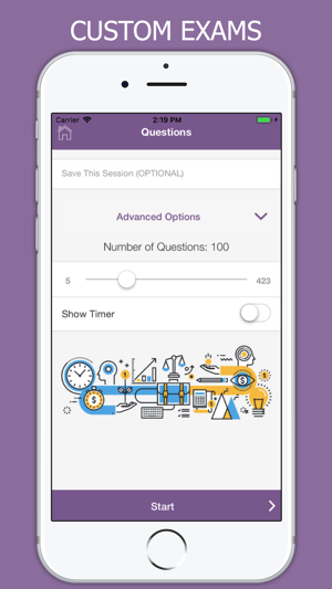 NCCA CDM Exam Prep 2018(圖3)-速報App