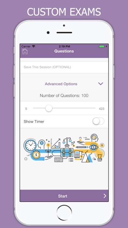NCCA CDM Exam Prep 2018