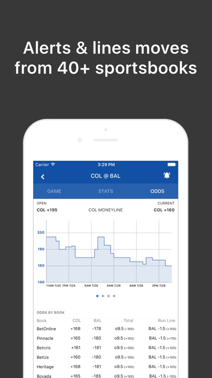 Sports Action - Live Odds & Bet Tracker