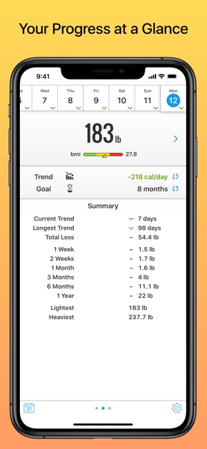 Weight Diary Lite(圖2)-速報App