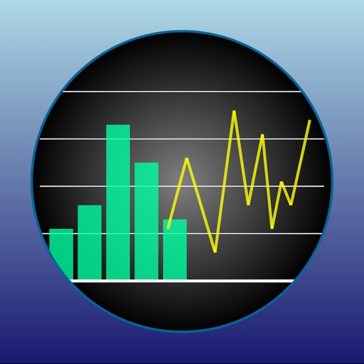 Audio Frequency Analyzer by TOON,LLC