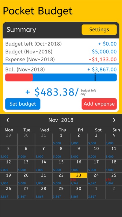 Pocket Budget Tracker Lite