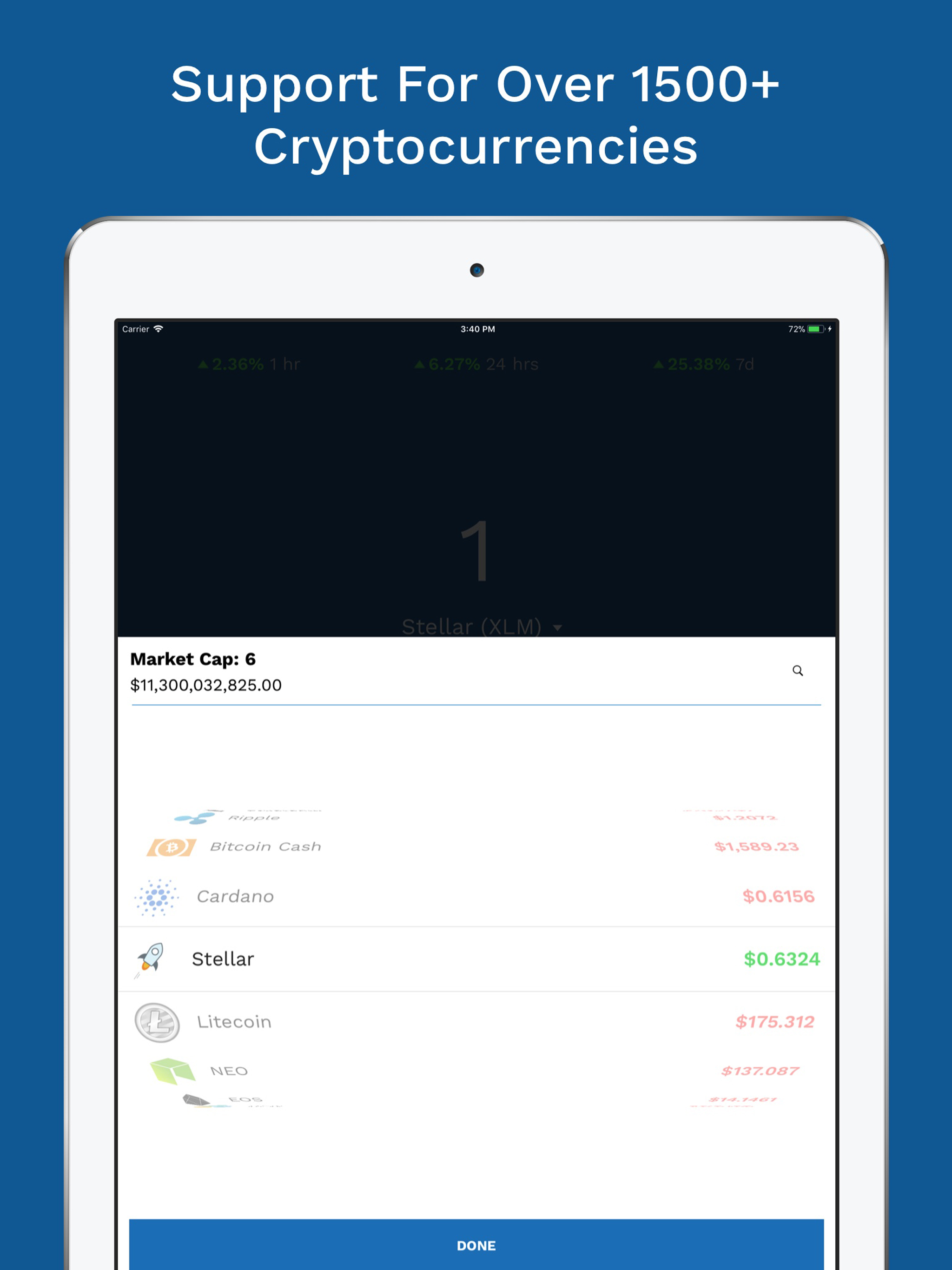 Crypto Converter