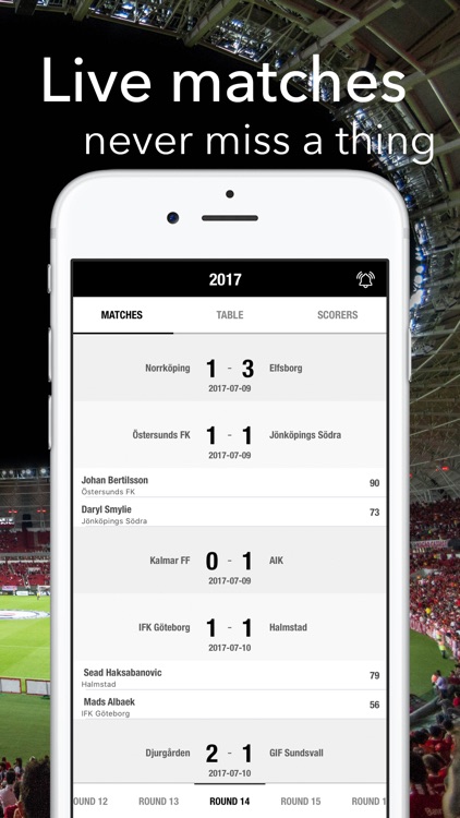 Football - Allsvenskan Sweden