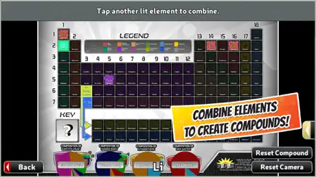 Popar Periodic Table