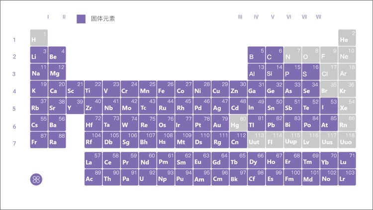 化学元素-Periodic Table screenshot-4