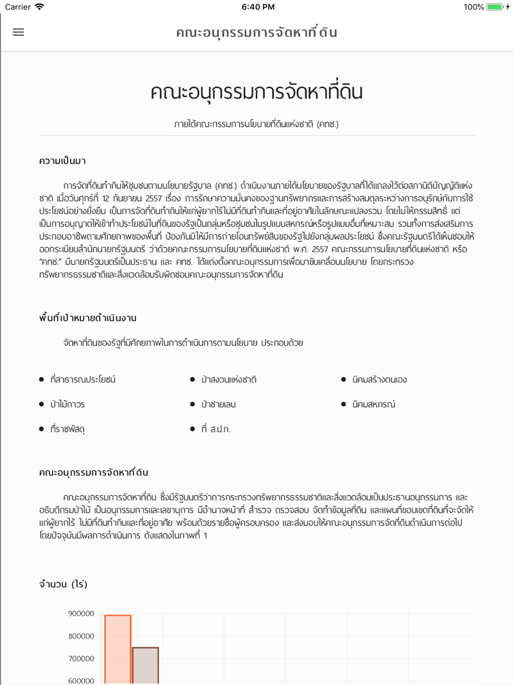อนุจัดหาที่ดิน