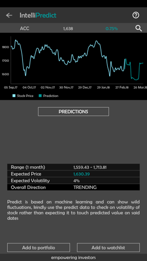 IntelliInvest - NSE BSE Stocks(圖3)-速報App